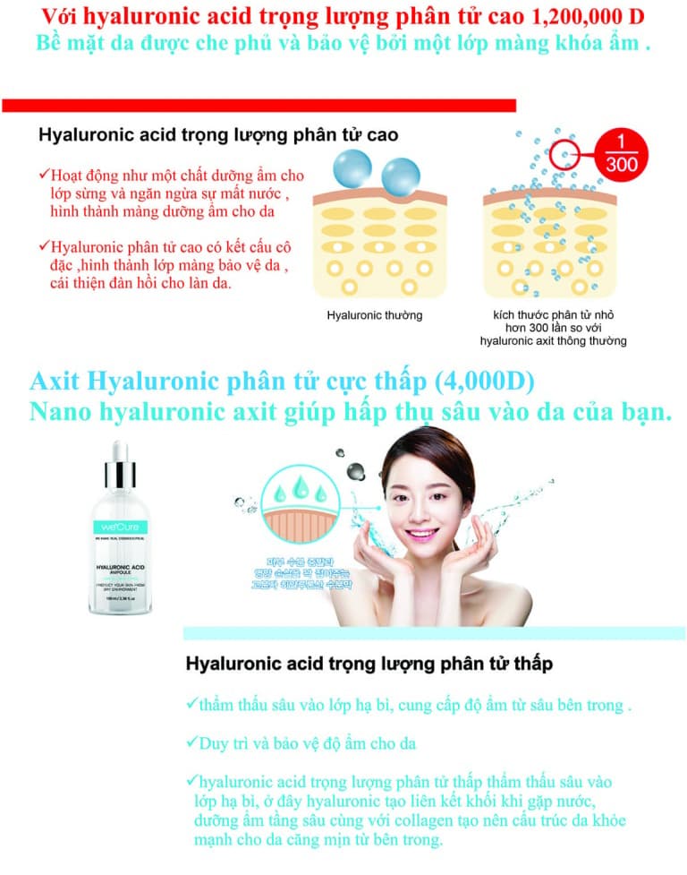 review Tinh chất dưỡng ẩm Hyaluronic Acid Ampoule Wecure review Tinh chất dưỡng ẩm Hyaluronic Acid Ampoule Wecure
