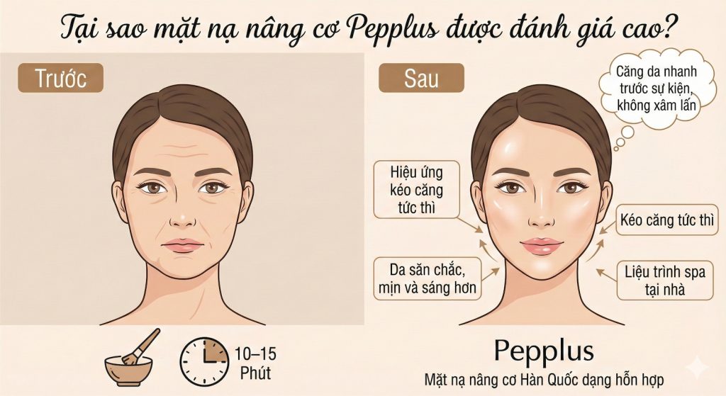 Ảnh chụp khuôn mặt thon gọn và làn da căng mịn sau khi đắp mặt nạ nâng cơ Pepplus.