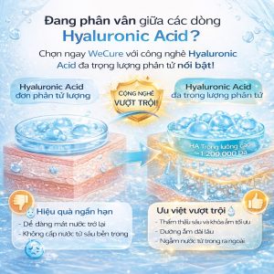 Minh họa lớp màng nước mỏng nhẹ bảo vệ trên bề mặt da sau khi thoa Ampoule WeCure.
